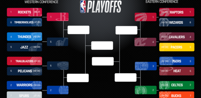 playoff1ertour