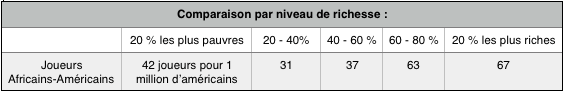 Capture d’écran 2018-12-24 à 13.02.49.png