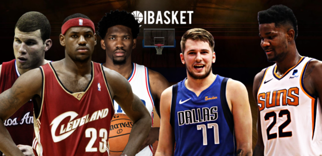 rookie20182019