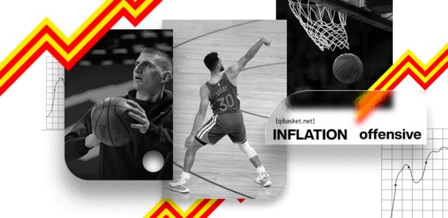 Inflation bball