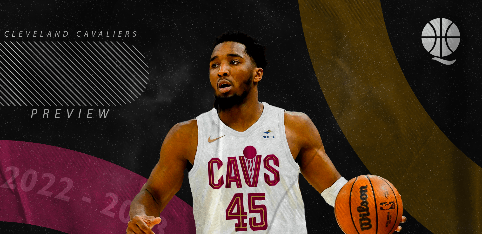 Donovan Mitchell Cavs Preview Cleveland Cavaliers