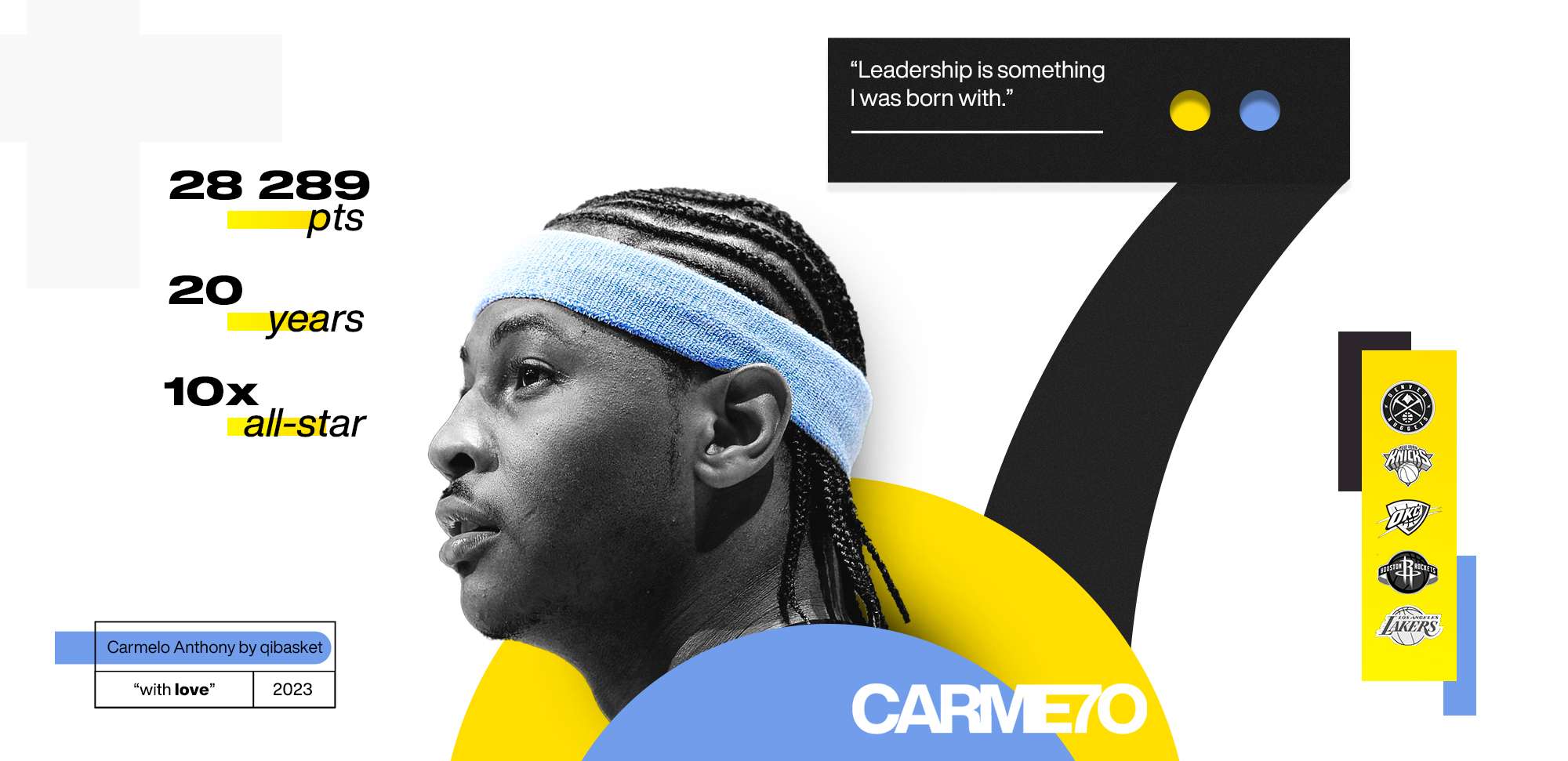 carmelo anthony retraite carmelo anthony nuggets knicks