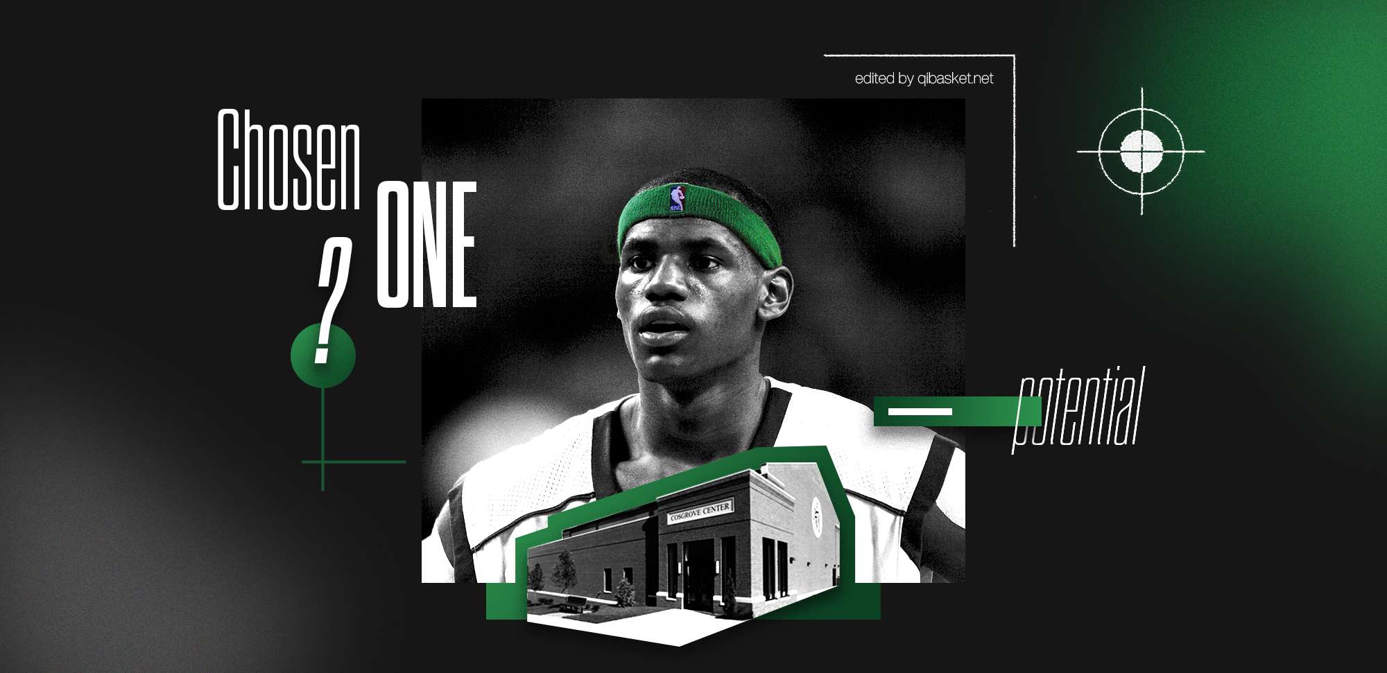 LeBron James 2003 scouting LeBron James saison rookie