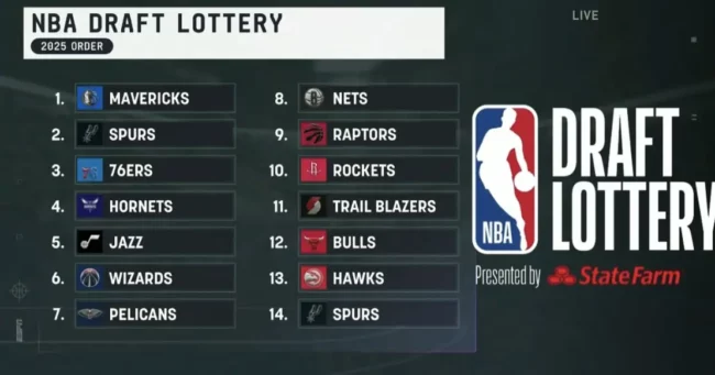 Lotery2